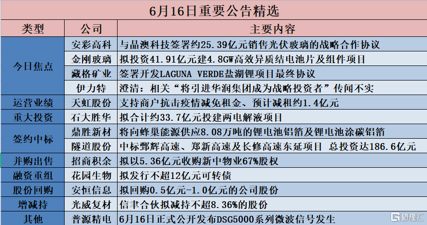 2024新澳精准资料大全,高效解答解释定义_尊享款13.177