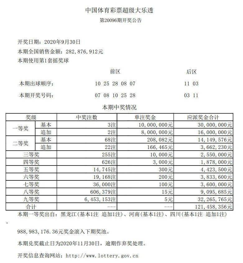 626969澳彩开奖结果查询,高效解析方法_watchOS82.889