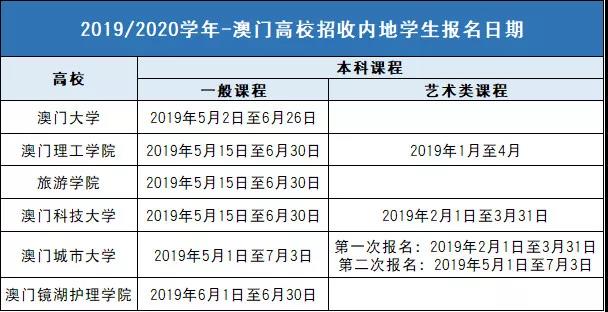 2024新澳门开奖结果,科学分析解析说明_2D46.694