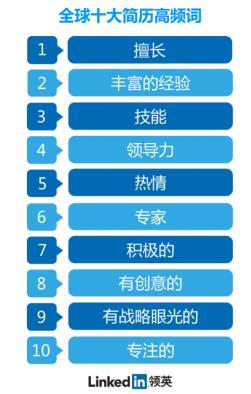 揭秘提升2023一原肖100精准,重要性解释落实方法_潮流版2.773