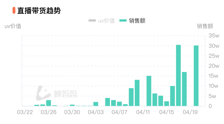 2024香港今期开奖号码,深度数据解析应用_优选版20.203