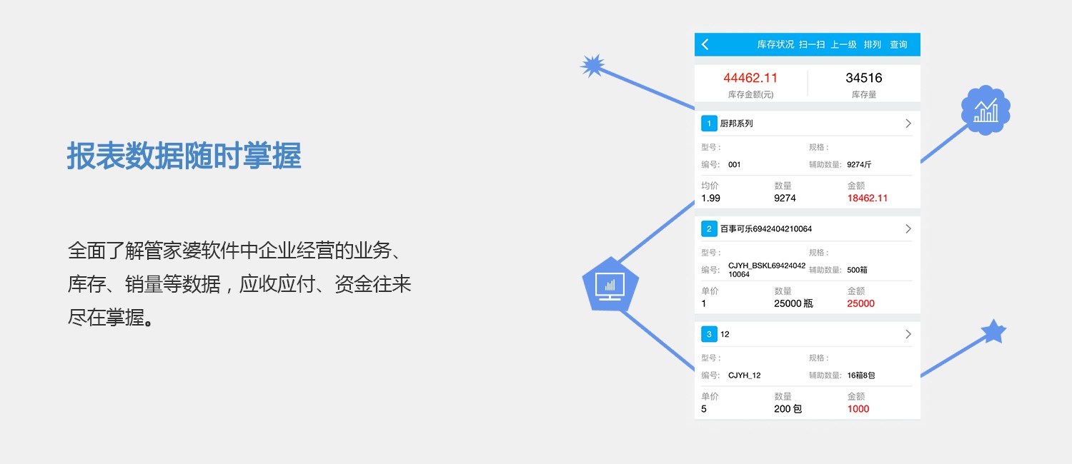 管家婆一码中一肖2024,统计解答解析说明_mShop18.967