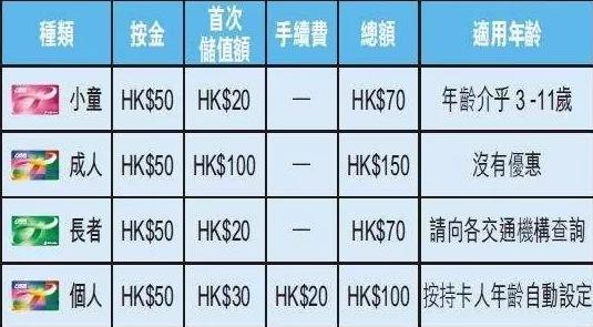 香港今晚开特马+开奖结果66期,可靠性方案操作_静态版15.550