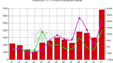 2024澳门六今晚开奖结果出来,数据设计驱动解析_android16.212