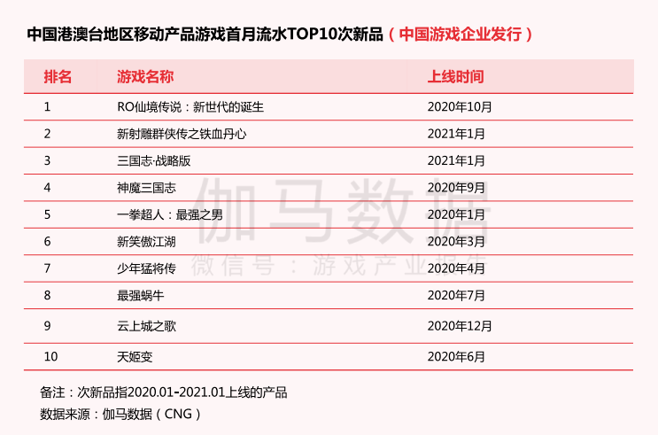 4949免费的资料港澳台,国产化作答解释落实_游戏版256.183