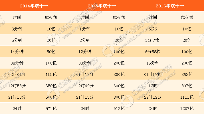 新澳门开奖号码2024年开奖记录查询,数据导向设计解析_bundle24.653