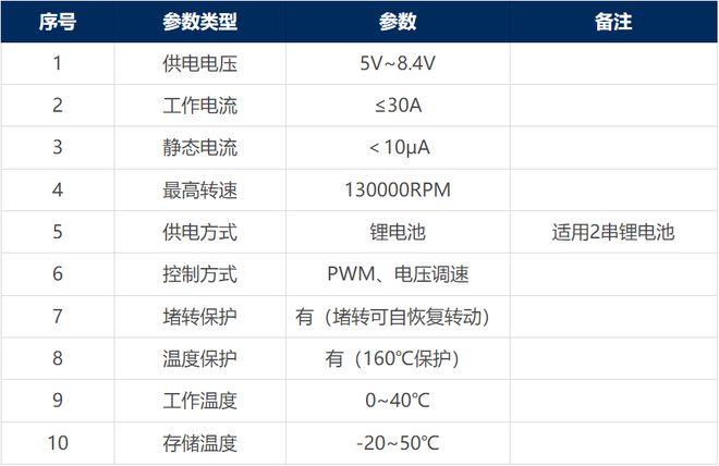 澳门最快开奖资料结果,高速解析方案响应_5DM22.762