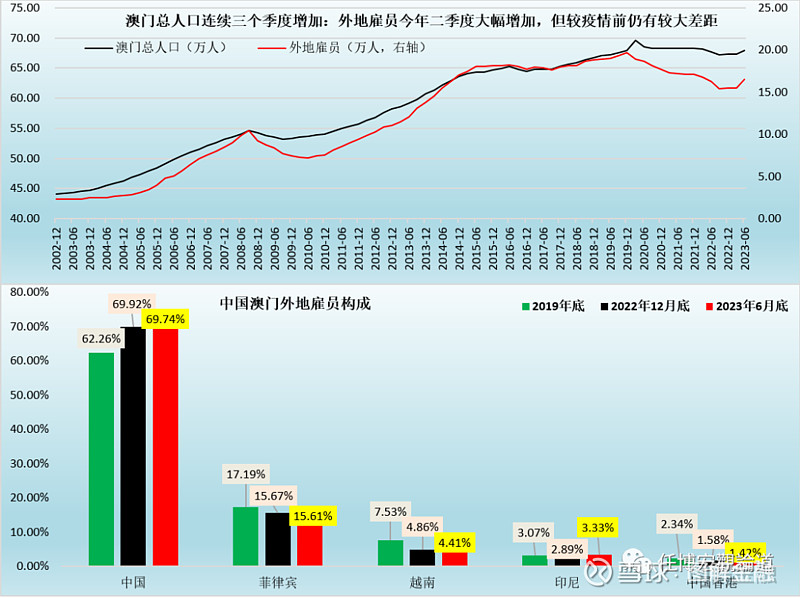 澳门一码中精准一码的投注技巧,高效实施设计策略_Surface73.612