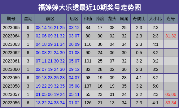 澳门王中王六码新澳门,数据分析说明_冒险款95.110