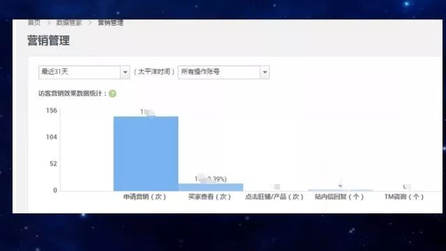 7777888888精准新管家,仿真技术方案实现_ios2.97.118