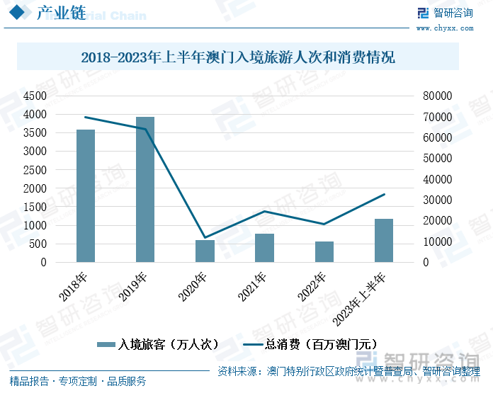 澳门王中王100的资料2023,符合性策略定义研究_LE版93.772