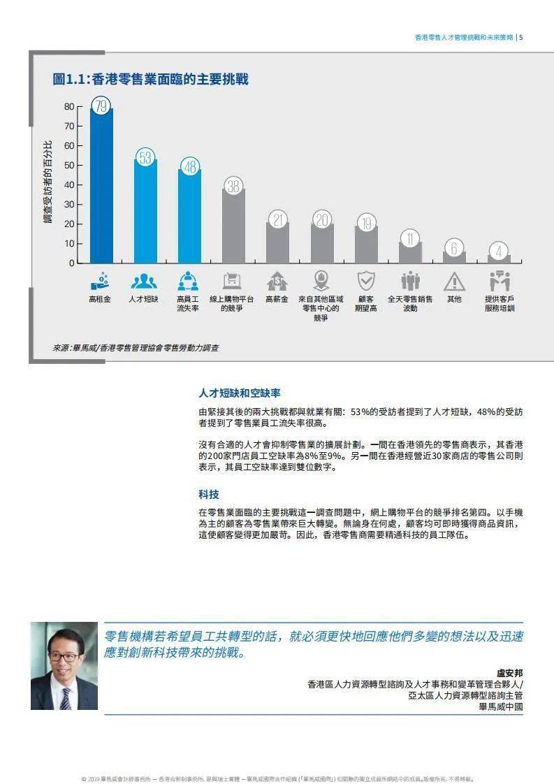 ￡王者★剑啸ぃ 第5页