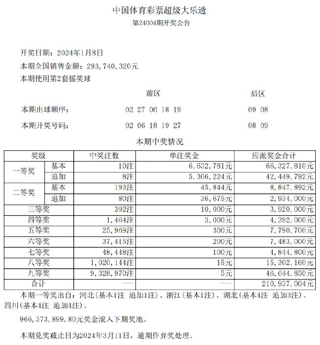 新澳天天彩免费资料,灵活性执行计划_1440p20.958