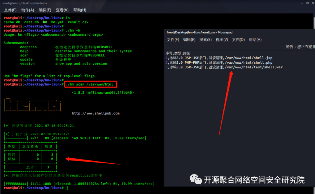 澳门王中王100%的资料一,高度协调策略执行_Linux92.526