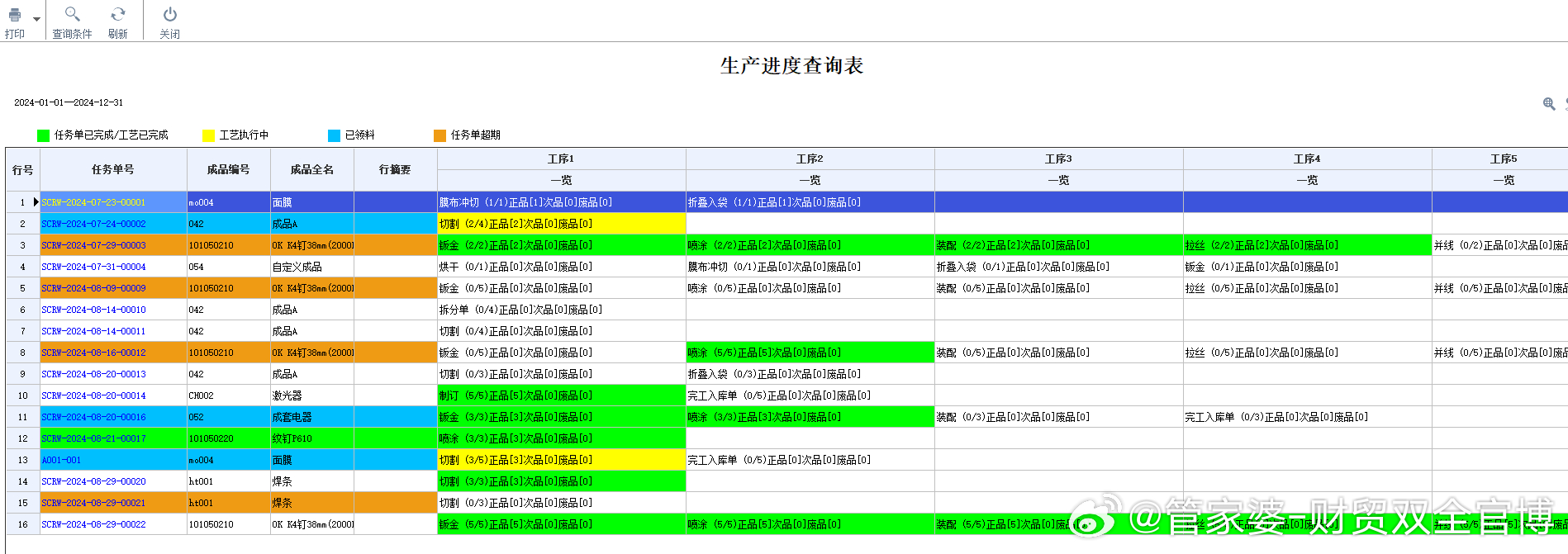 管家婆一肖一码100,精细化评估解析_3K21.501