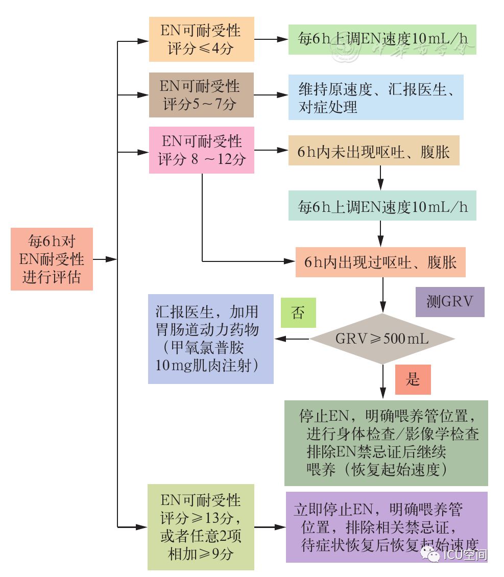 王中王100℅期期准澳彩,标准化流程评估_尊贵版93.166