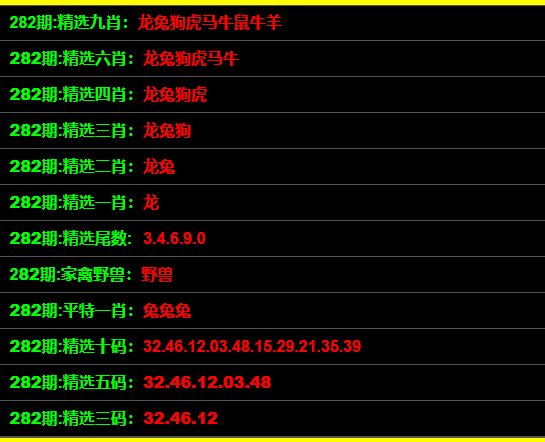 一码一肖100准一,涵盖了广泛的解释落实方法_精简版105.220