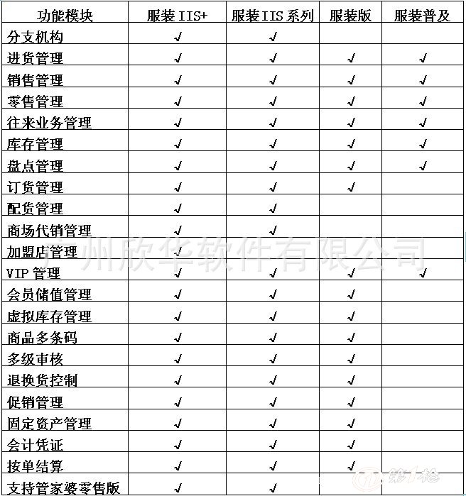 管家婆必出一中一特,创新解析方案_soft34.706