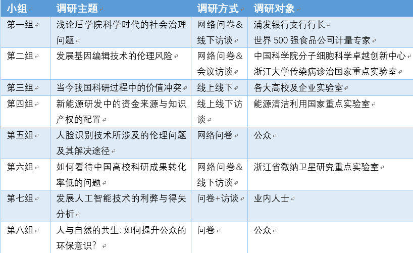 新奥天天精准资料大全,时代说明评估_精英款30.527