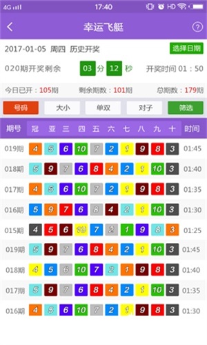 二四六香港天天开彩大全,全面数据执行计划_X96.327