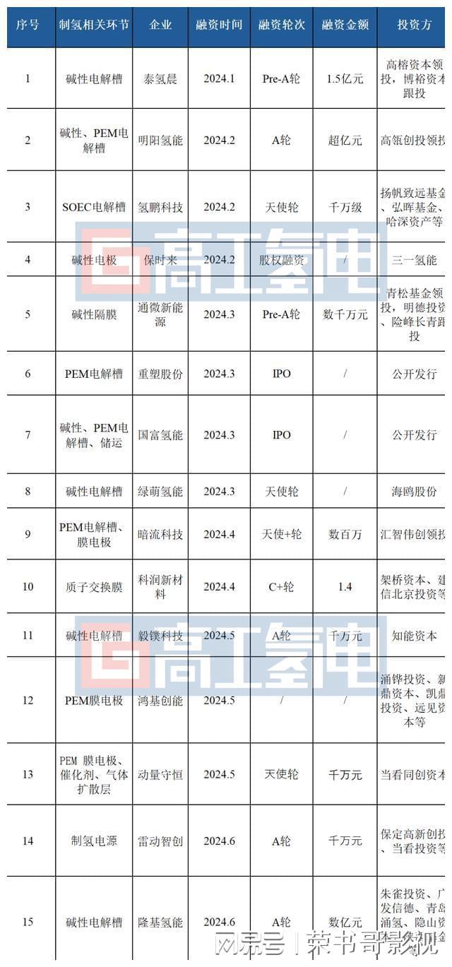 2024全年资料免费大全功能,广泛的关注解释落实热议_HD14.145