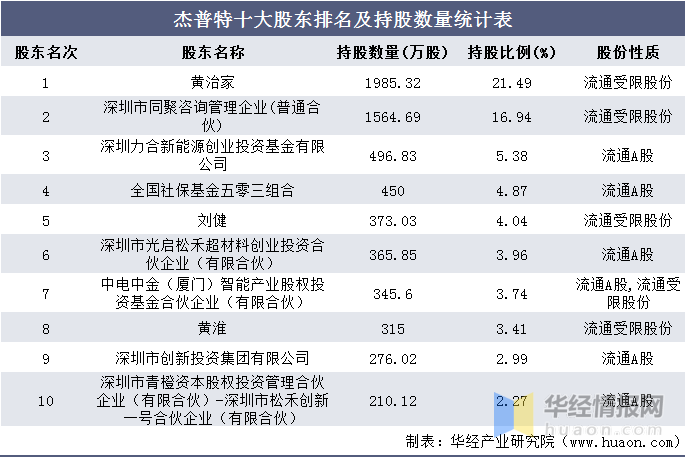 2021年澳门今晚开什么特马,收益解析说明_粉丝版24.305