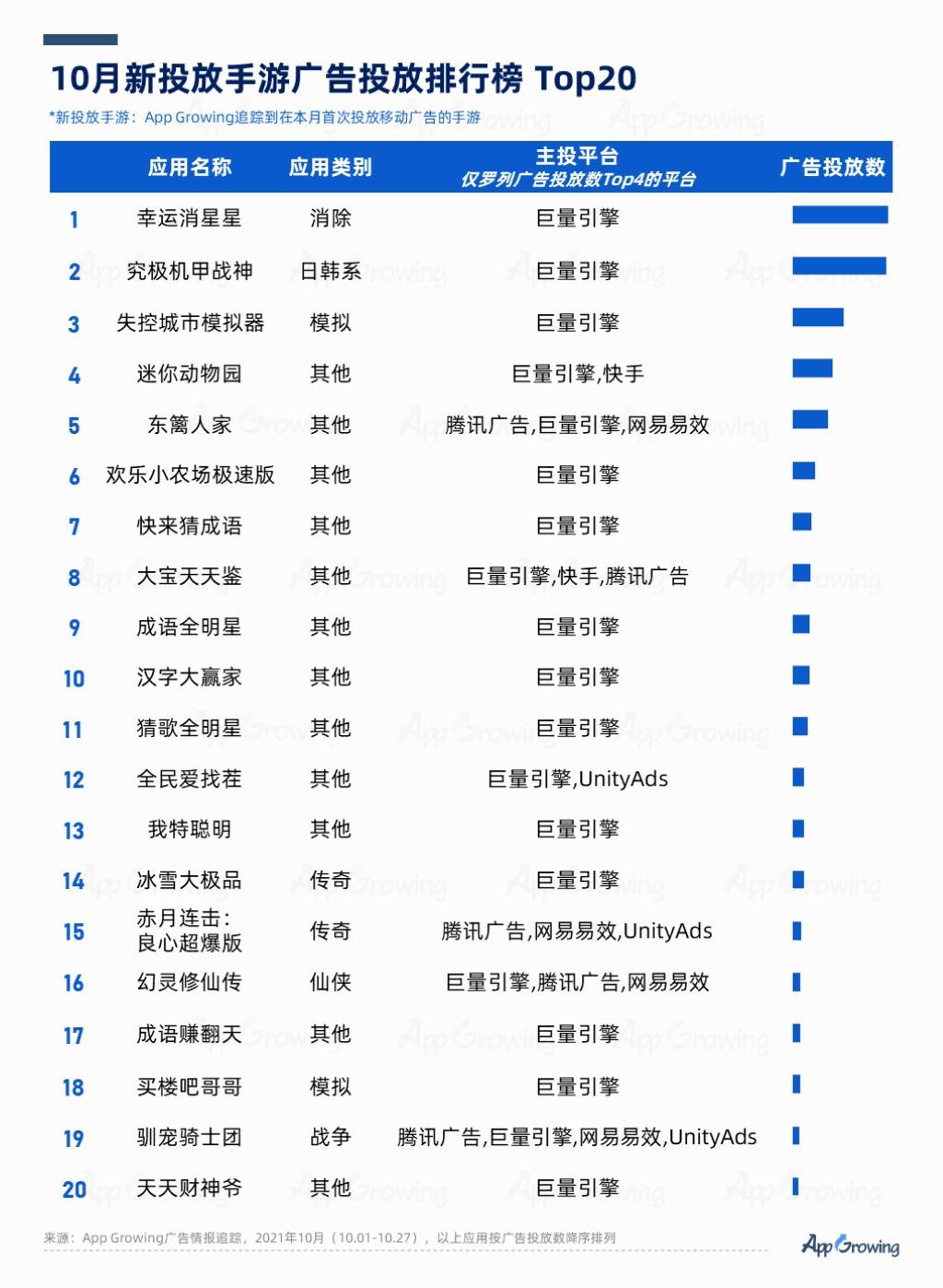 7777788888开奖结果,时代资料解释落实_精英版201.123