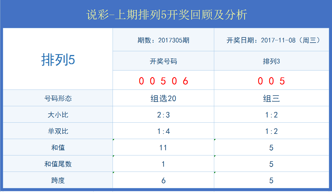 孤独冭羙 第5页