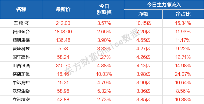 2024澳门天天开好彩资料_,收益成语分析落实_升级版6.33