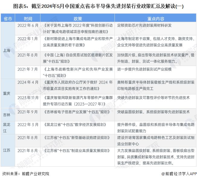 2024年新澳门开奖号码,广泛的解释落实方法分析_开发版1