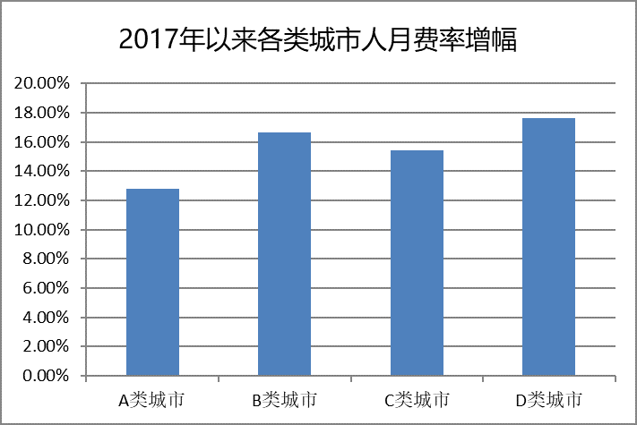 2024年新澳门天天开奖结果,精确数据解释定义_UHD版77.119