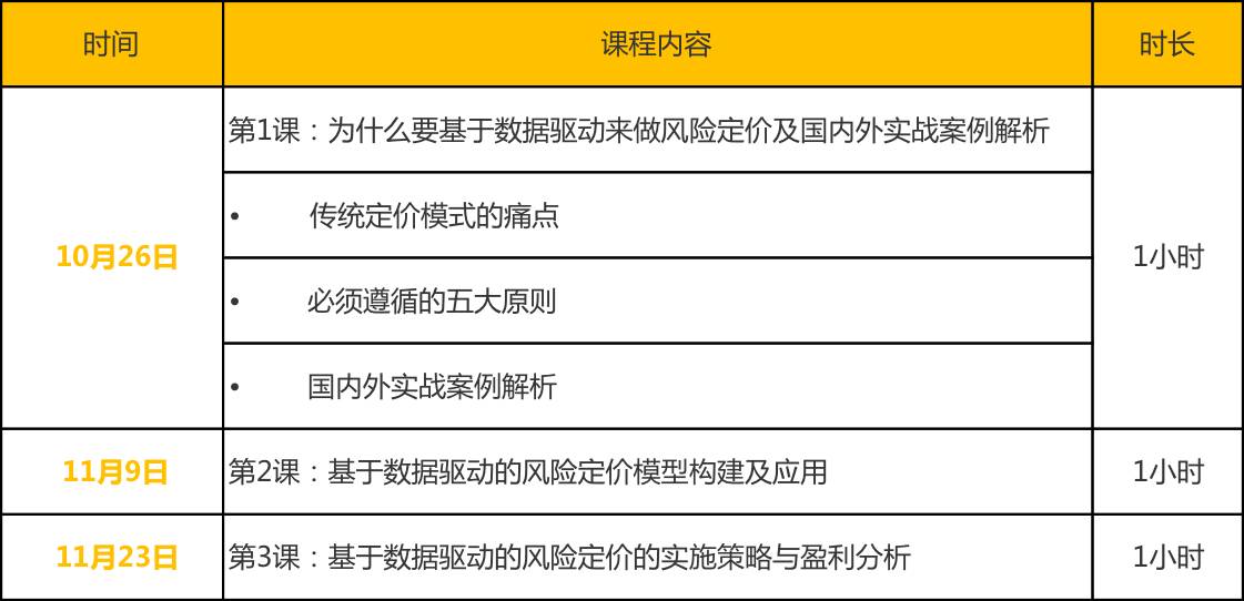 新奥门资料大全,数据驱动执行方案_精简版9.762