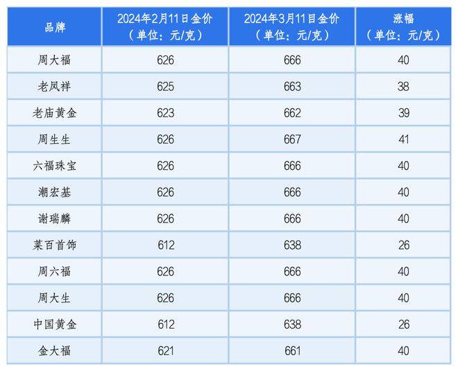 2024澳门六今晚开奖结果出来,快速方案执行指南_4K36.666