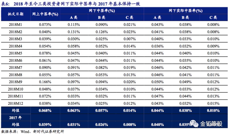 777788888新澳门开奖,完善的机制评估_KP28.534