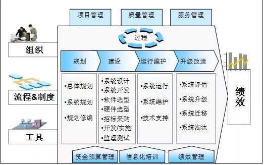 今晚必出三肖,标准化流程评估_标配版24.877