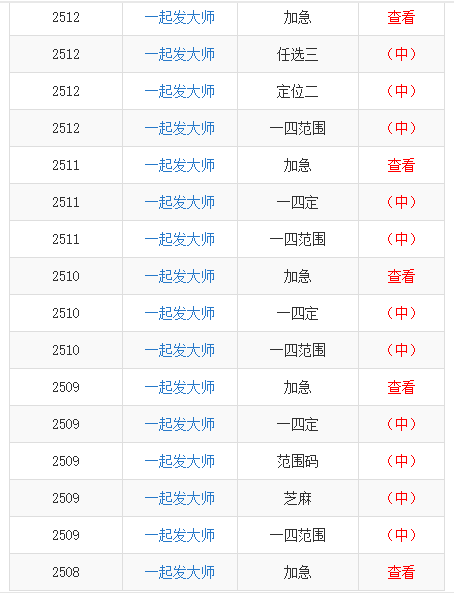 星夜漫步 第5页