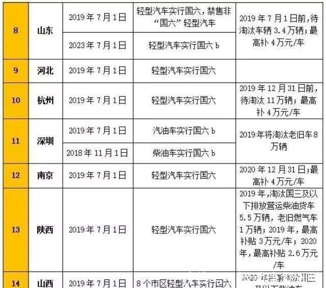 2024新澳门正版免费资料车,机构预测解释落实方法_专业版150.205