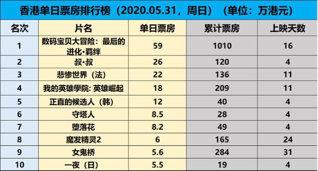 2024年香港港六+彩开奖号码,精细设计解析_冒险款37.845