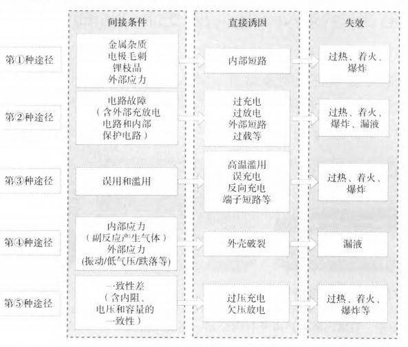 新奥门资料大全正版,现象解答解释定义_复古版14.397