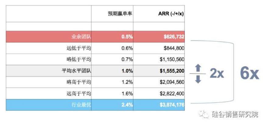 晨曦之光 第4页