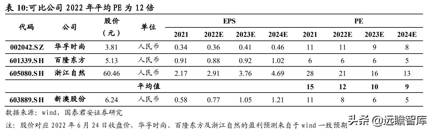 2024新澳今晚资料,经济性执行方案剖析_工具版6.166