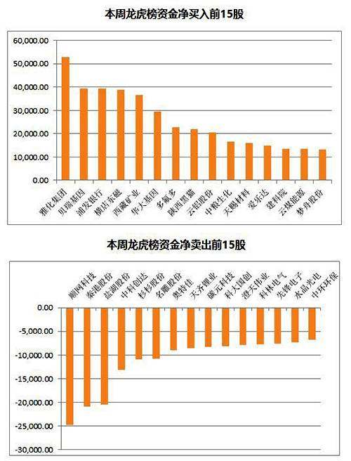 今晚上澳门特马必中一肖,数据整合计划解析_黄金版43.856