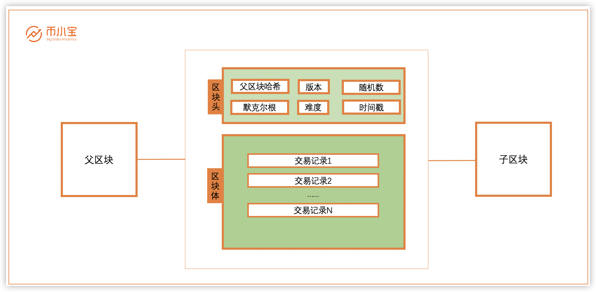 2024香港正版资料免费看,科学数据解释定义_交互版86.514