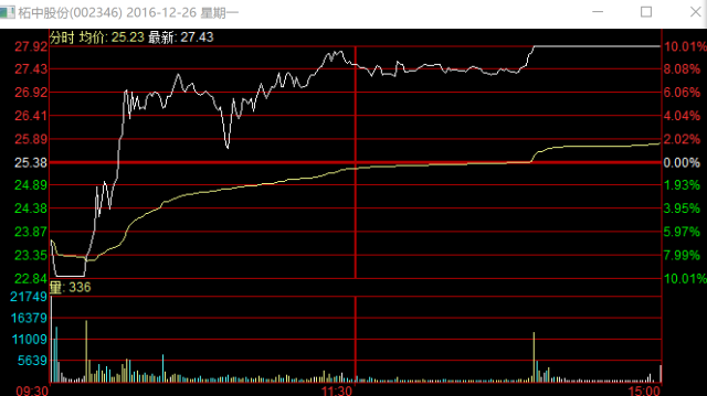 4949澳门特马今晚开奖53期,详细数据解释定义_3D22.817