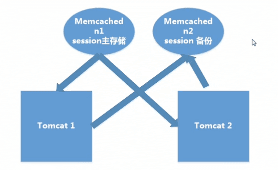 忘却你の容颜 第4页