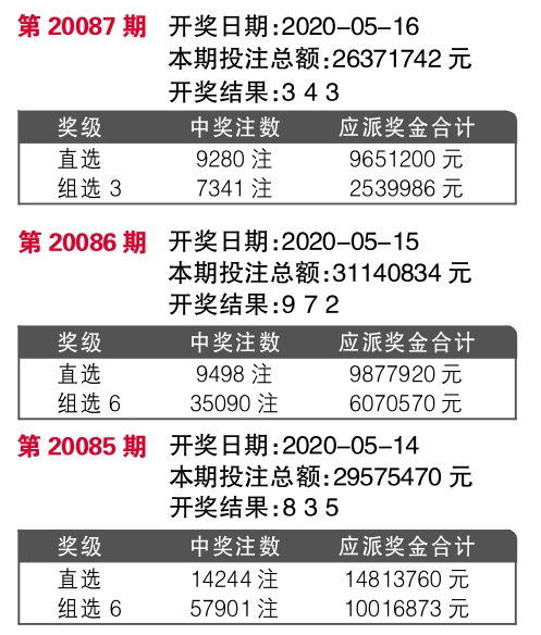 7777788888王中王中特,最新答案解释落实_XT13.943