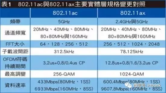 7777888888精准管家婆,权威解析说明_W87.998