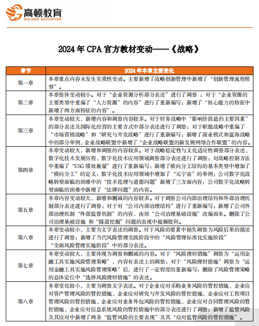 2024年澳门天天开奖记录,经典解读解析_高级款98.554