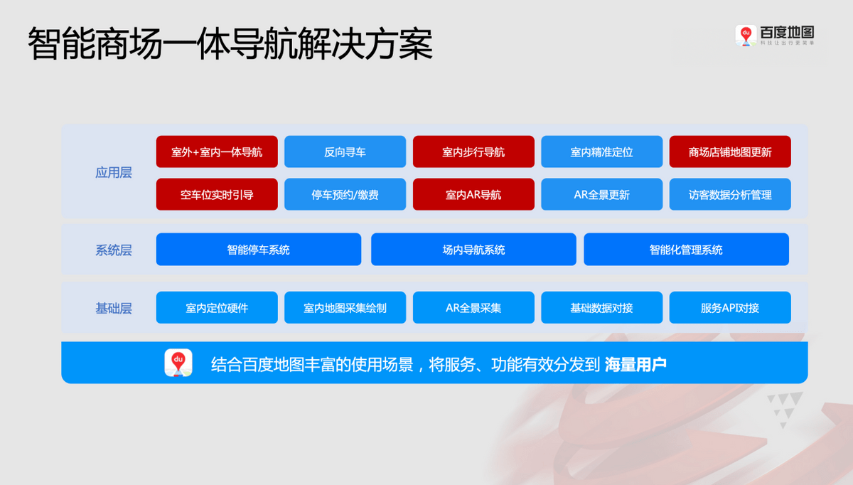 夏日清风 第5页