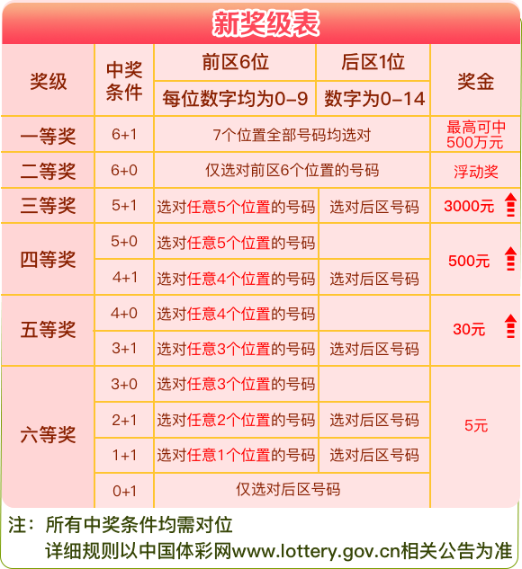 2024年天天彩正版资料,精细化策略落实探讨_定制版3.18